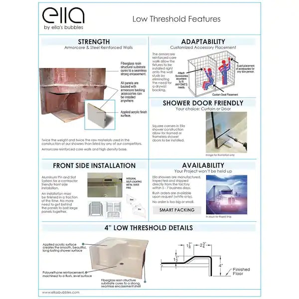 Basic 37 In. X 48 In. X 80 In. Acrylx 1-piece Low Threshold Shower Wall And Shower Pan In White, Center Drain, Lhs Seat