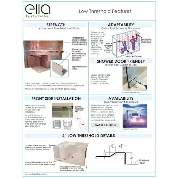 Basic 48 In. X 36.75 In. X 79.5 In. Alcove 3-piece Shower Kit With Shower Wall And Shower Pan In White, Rh Seat