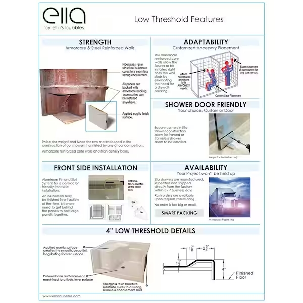 Basic 48 In. X 36.75 In. X 79.5 In. Alcove 3-piece Shower Kit With Shower Wall And Shower Pan In White, Lh Seat
