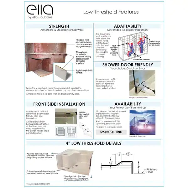 Liberty 60 In. X 36 In. X 77 In. Acrylx 1-piece Shower Kit With Shower Wall And Shower Pan In White Left Seat, 3 Loose Grab Bars